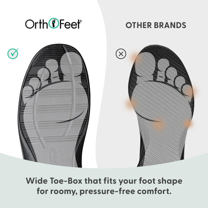 Men'S Orthopedic Clog Slipper with Arch Support Asheville